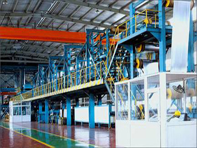 钢板热镀（铝）锌生产线——福建项目